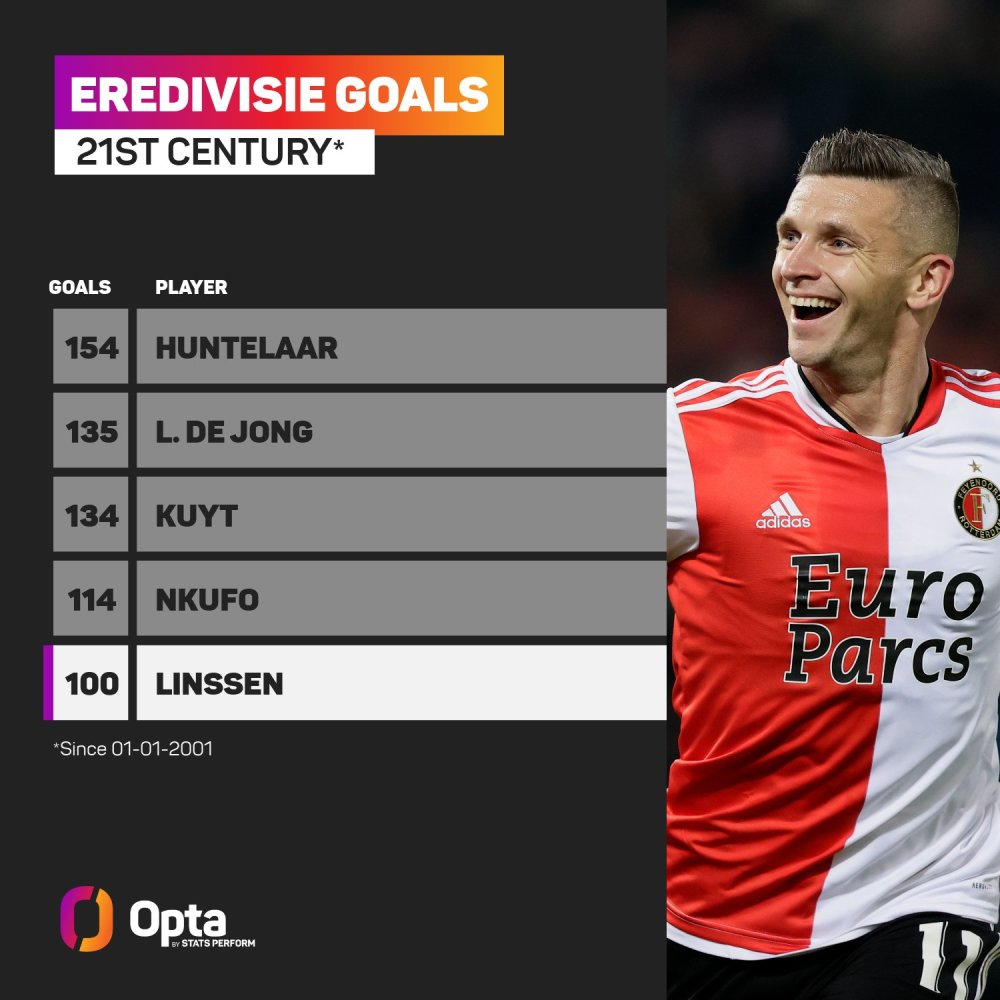 但这是一个 但这是一个