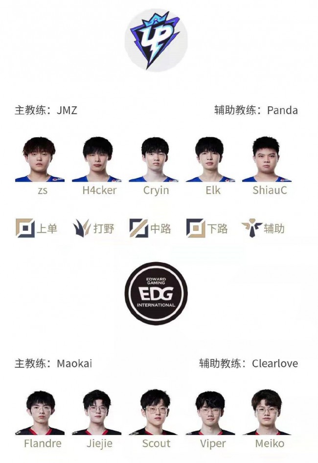 区18强抽